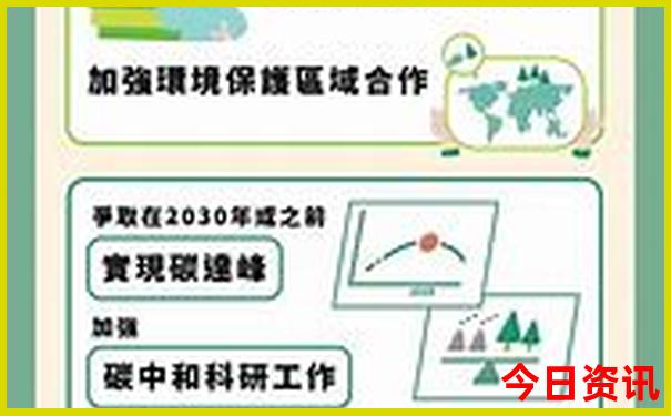 北京有哪些景点最值得去