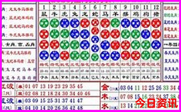 广州长隆亲子游玩攻略