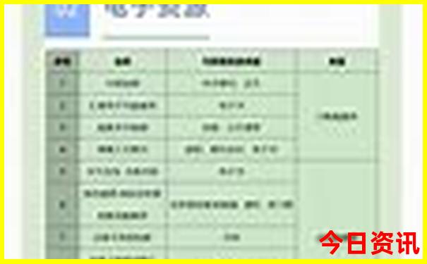 南京十大必去景点推荐