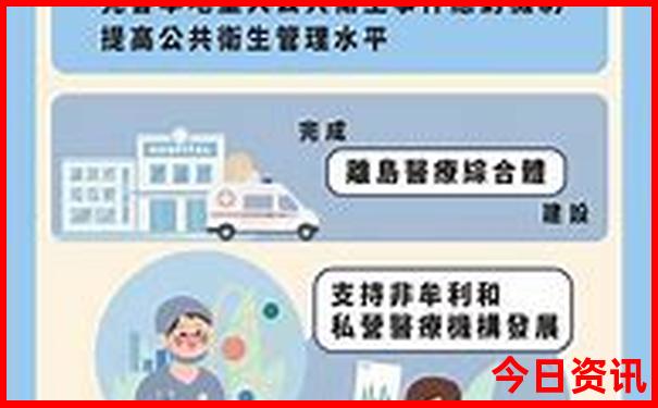 石家庄旅游必去十大景点排名