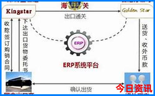 上海儿童游玩好去处