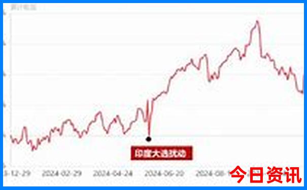 带孩子看海玩沙子去哪里好