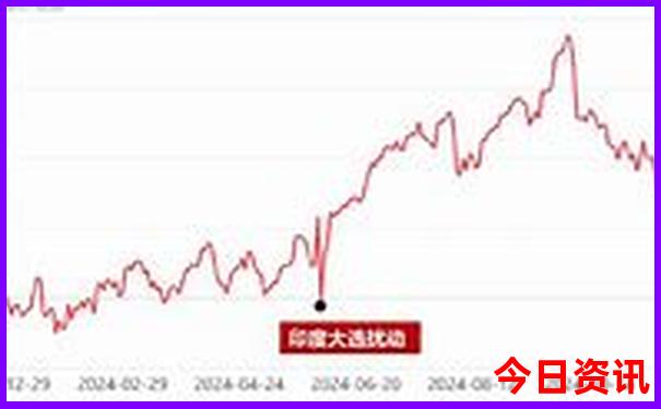 满洲里十大著名景点