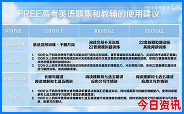 最近去哪里旅游比较凉快