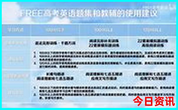 棠湖公园最漂亮三个地方
