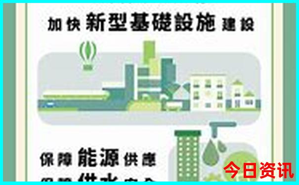 重庆旅游攻略必去的景点推荐