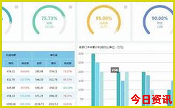 挪威旅游攻略必去景点