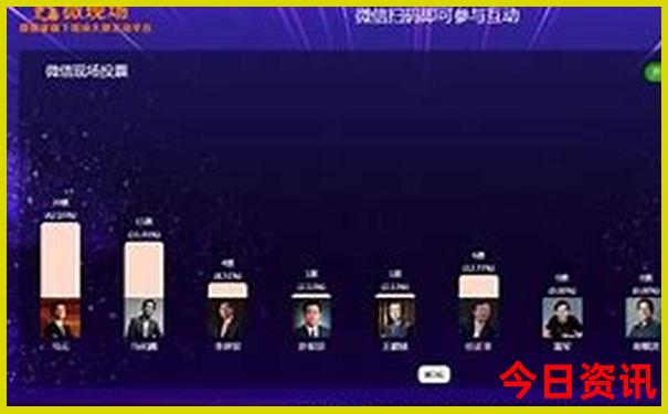 南戴河必去的三个景点