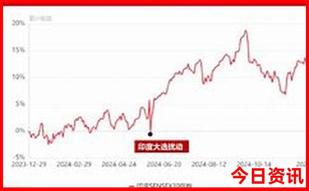 长沙凉快又好玩的地方