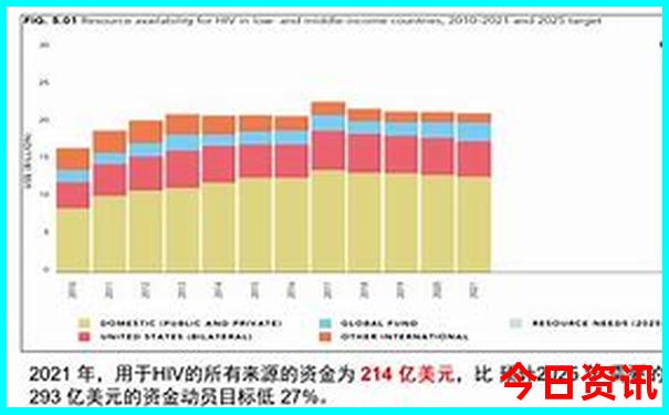 长沙旅游攻略五日游